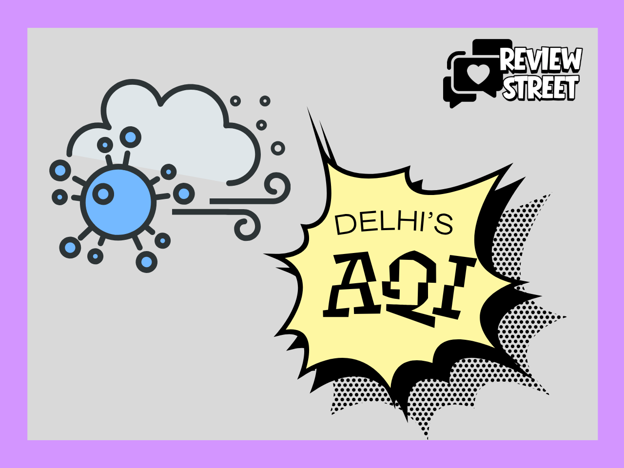 Delhi AQI